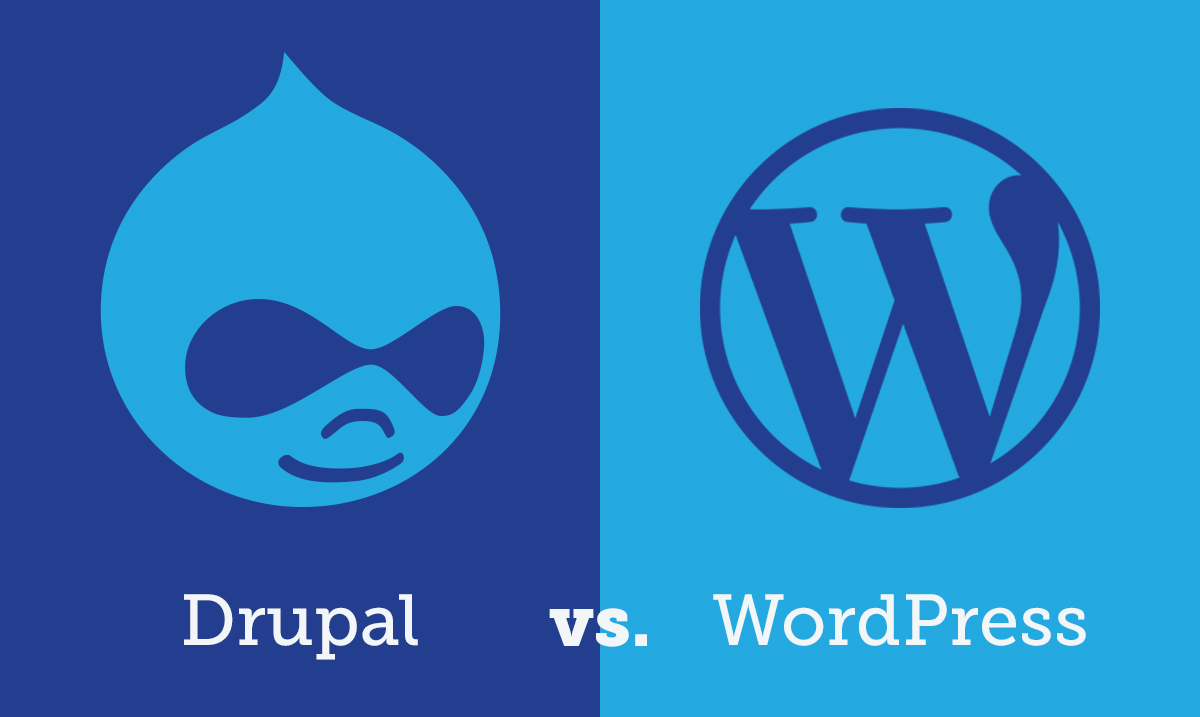 drupal vs wordpress script size